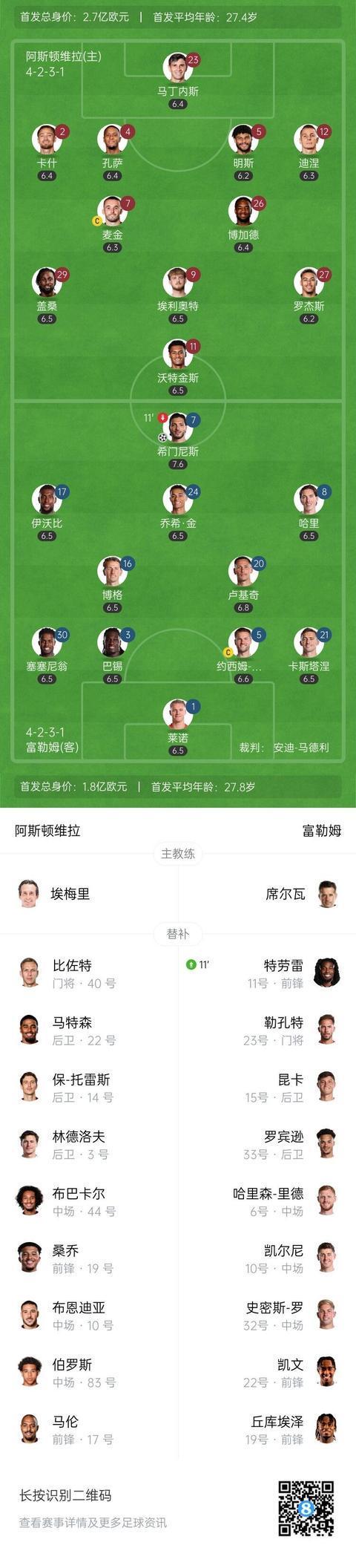 加时末段阿斯顿维拉调整名单——英超节点到来，管理层满意，赛季目标并未改变的简单介绍