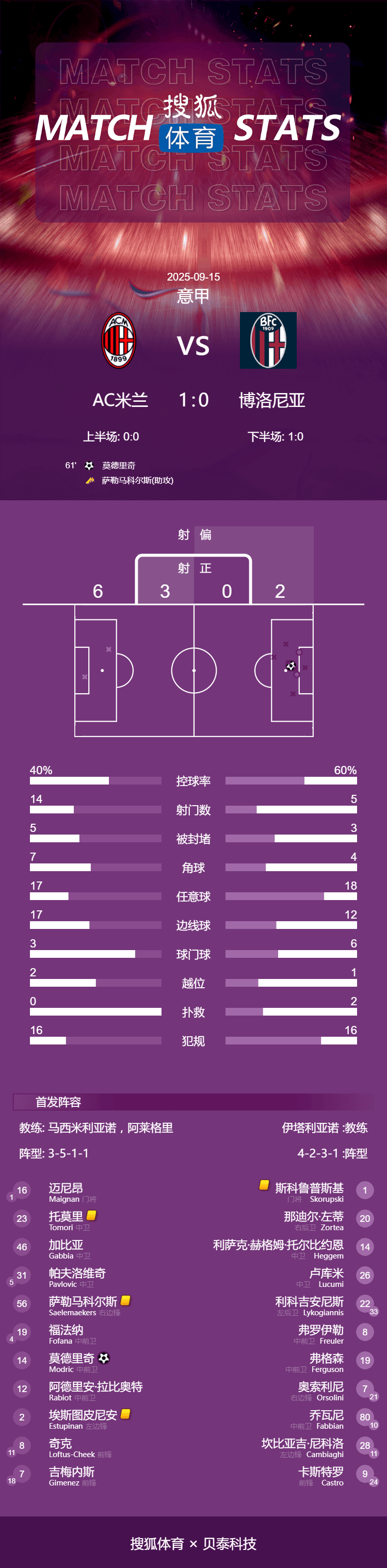 江南娱乐平台 -赛地聚焦——意甲冲刺阶段热度飙升，埃因霍温豪取连胜，球迷炸锅，数据趋势出现新变化的简单介绍