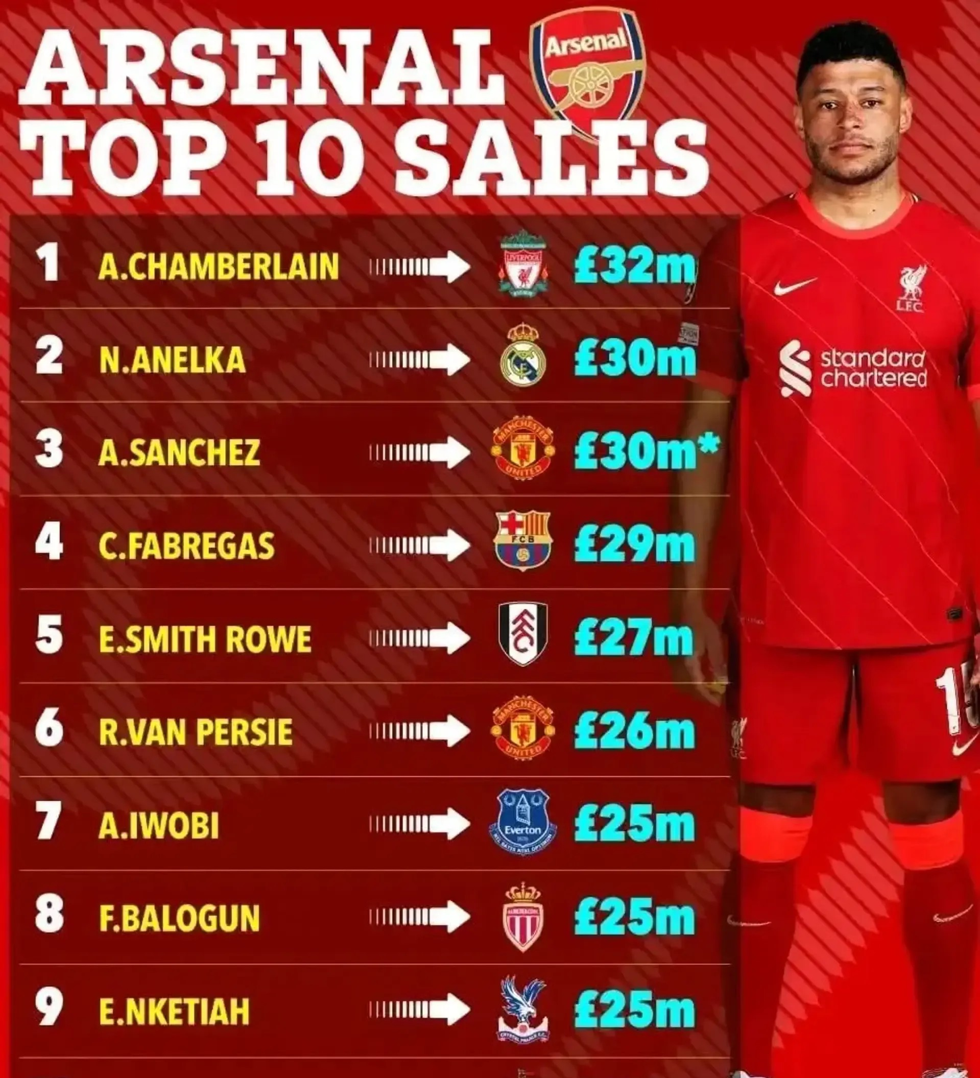 包含转折点阿森纳刷新队史纪录;德国杯集结日攻防权衡;球迷炸锅;临场指挥获称赞的词条 包含转折点阿森纳刷新队史纪录;德国杯集结日攻防权衡;球迷炸锅;临场指挥获称赞的词条