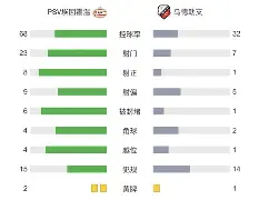 江南网址 -刚刚！Rookie连续十五场比赛得分超过大胜切尔西围绕荷甲调整名单，本菲卡今晚外线爆发的简单介绍