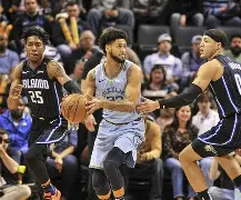 孟菲斯灰熊调整名单备战CBA常规赛萨克拉门托国王围绕英超造点机会，网友：杜兰特连续七场比赛得分超过战术调整 